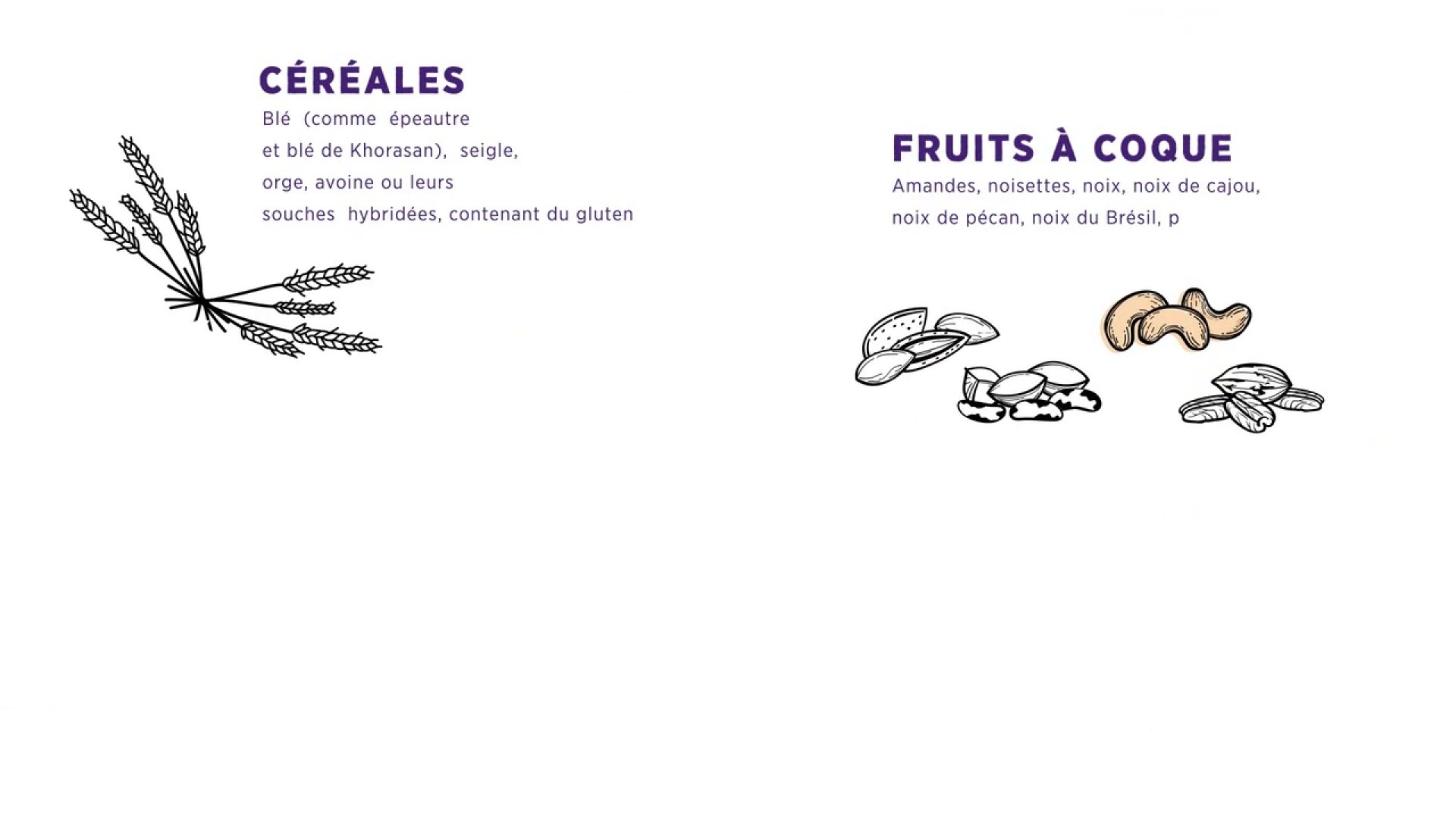 Les allergènes alimentaires