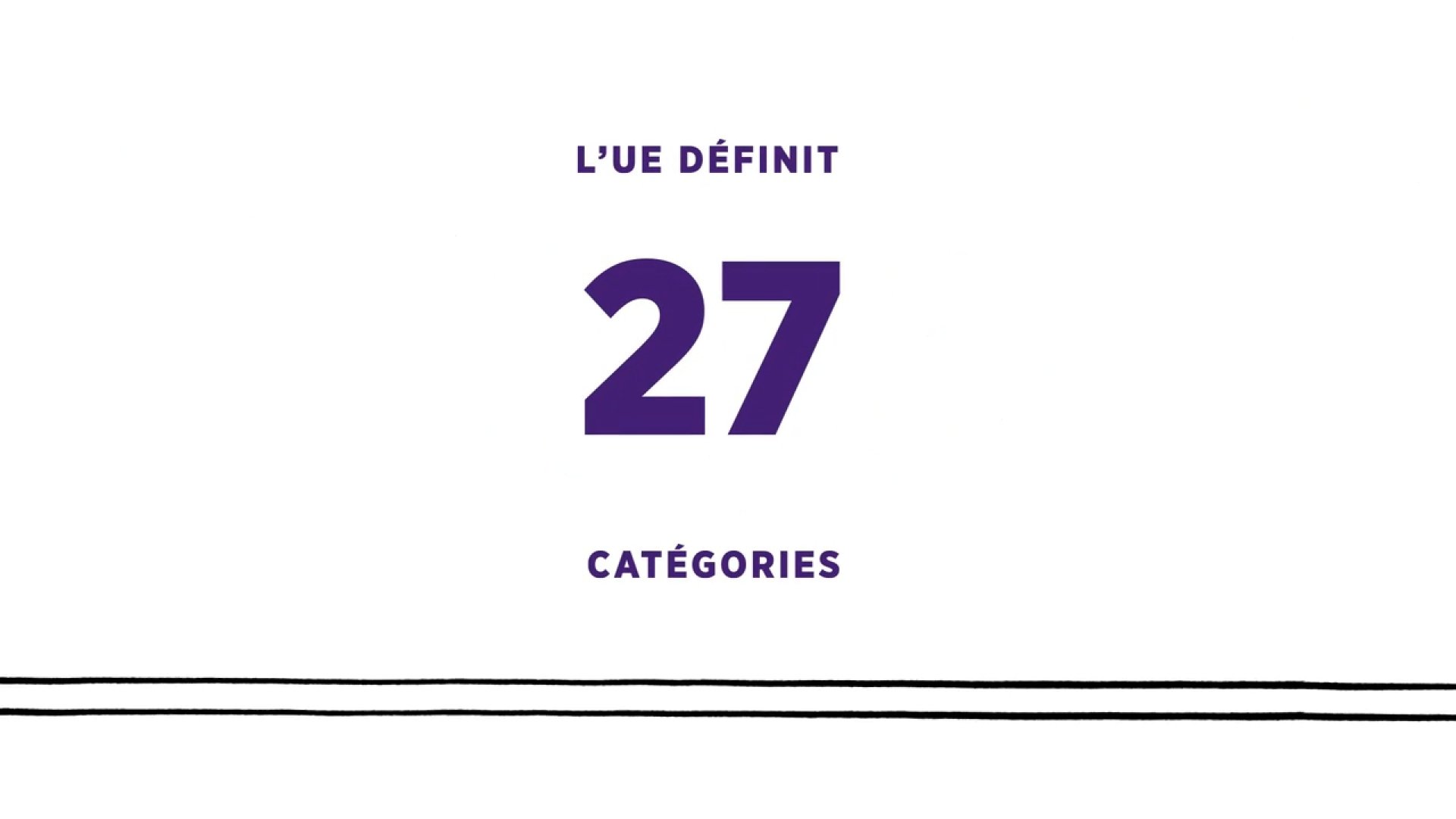 Les additifs alimentaires 