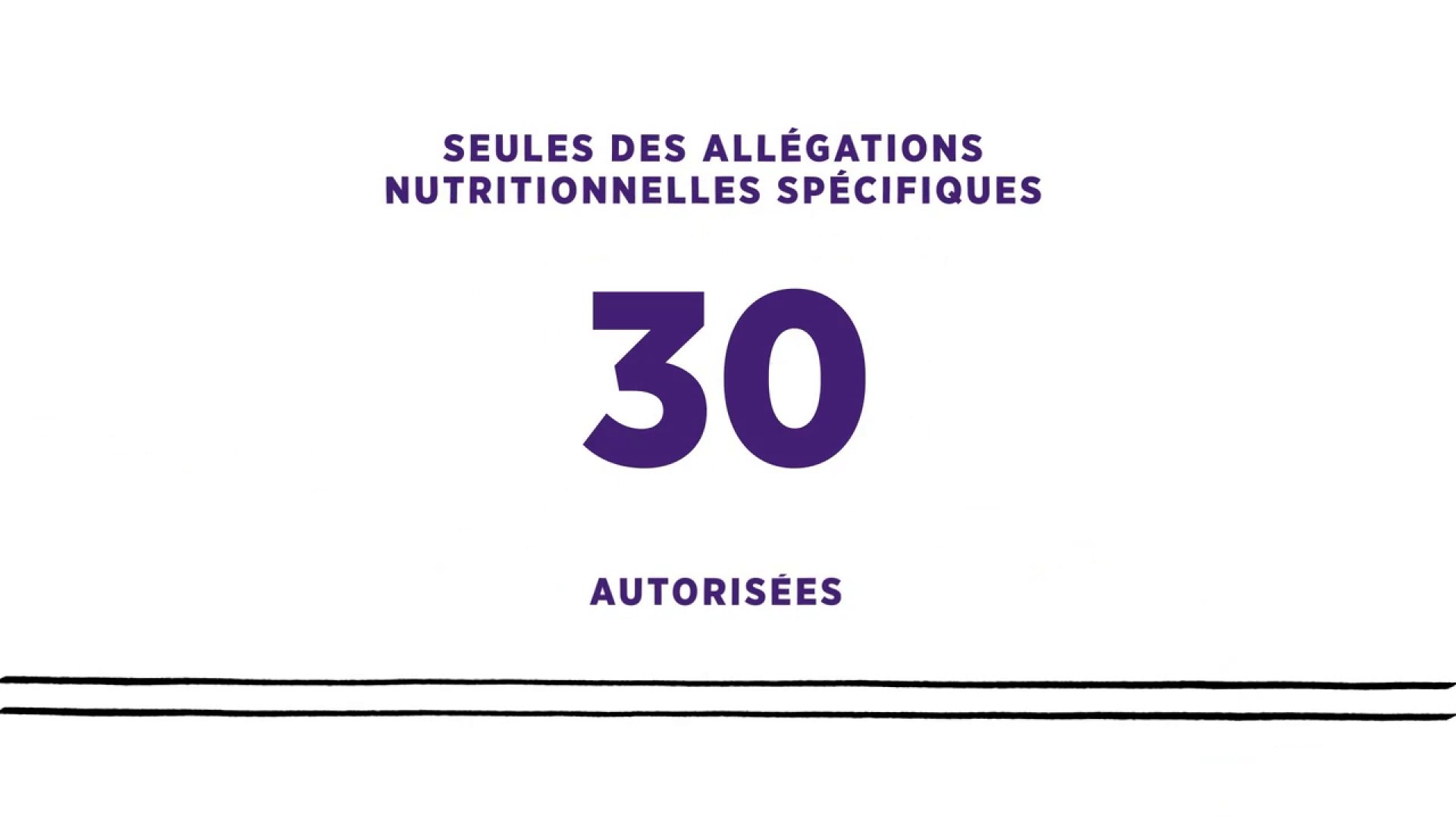 Les allégations nutritionnelles et de santé